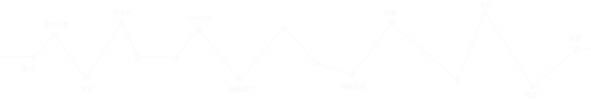 �������Ƽ���(zhu��n)�I(y��)�߶˾W(w��ng)վ�������߶˾W(w��ng)վ�_(k��i)�l(f��)����I(y��)Ʒ�ƾW(w��ng)վ�������W(w��ng)վ�����_(k��i)�l(f��)���W(w��ng)վSEO��(y��u)�����W(w��ng)վ���\(y��n)�I(y��ng)